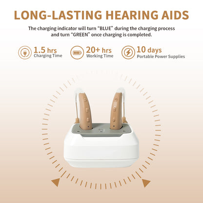 HIBRIQ VHP-1021 Rechargeable Hearing Aids, Hearing Device with 2 modes, Control with Button, Adjustable Volume Hearing Amplifiers for Adults, Portable Charging Cases Included. Beige.