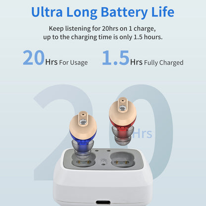 HIBRIQ VHP-1633 Hearing Aids, Rechargeable Hearing Amplifiers with Charging Dock, Binaural, 32-Channel True OTC Hearing Amplifier with Noise Cancellation, Comfortable Design, Beige