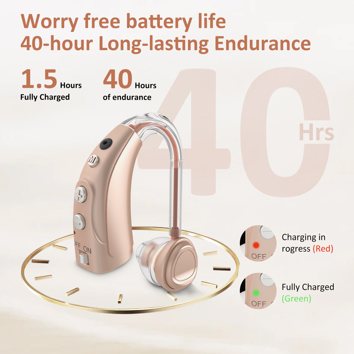 HIBRIQ VHP-1710 Single Hearing Aid, 16-Channel Rechargeable Sound Device with Intelligent Noise Reduction, Adjustable 4 Modes & 8 Volume Levels, Beige
