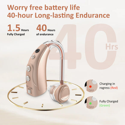 HIBRIQ VHP-1710 Single Hearing Aid, 16-Channel Rechargeable Sound Device with Intelligent Noise Reduction, Adjustable 4 Modes & 8 Volume Levels, Beige