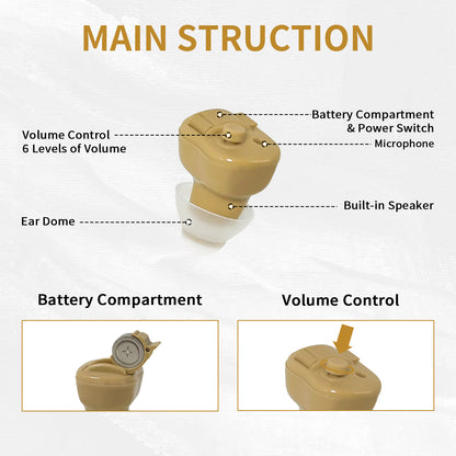 HIBRIQ VHP-603 Hearing Aid for Adults, Mini Invisible Hearing Amplifier with Smart Noise Reduction, Single, Beige