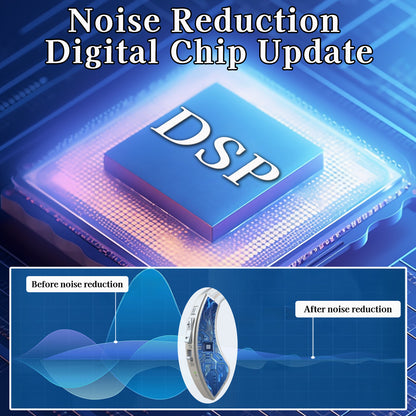 HIBRIQ VHP-1220AX Digital Hearing Aid for Adults, USB Rechargeable Sound Amplifier with Adjustable Volume & Modes, Intelligent Noise Reduction Sound Device, Gold, Single